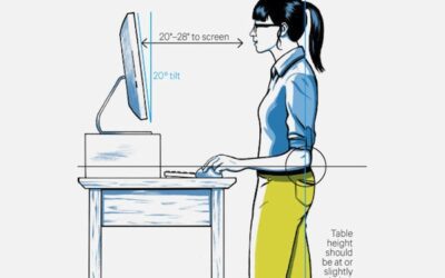 Standing Desk for Health & Productivity