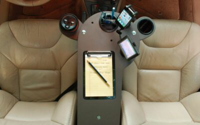 Wanna drive my desk? A Mobile Office