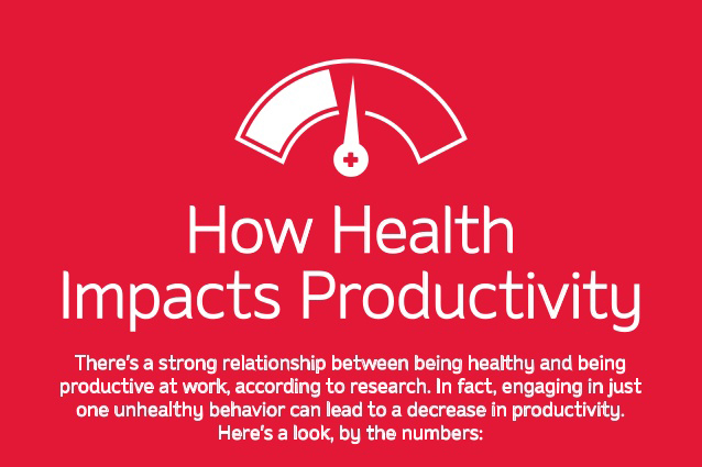 how-health-impacts-productivity-1-638-1