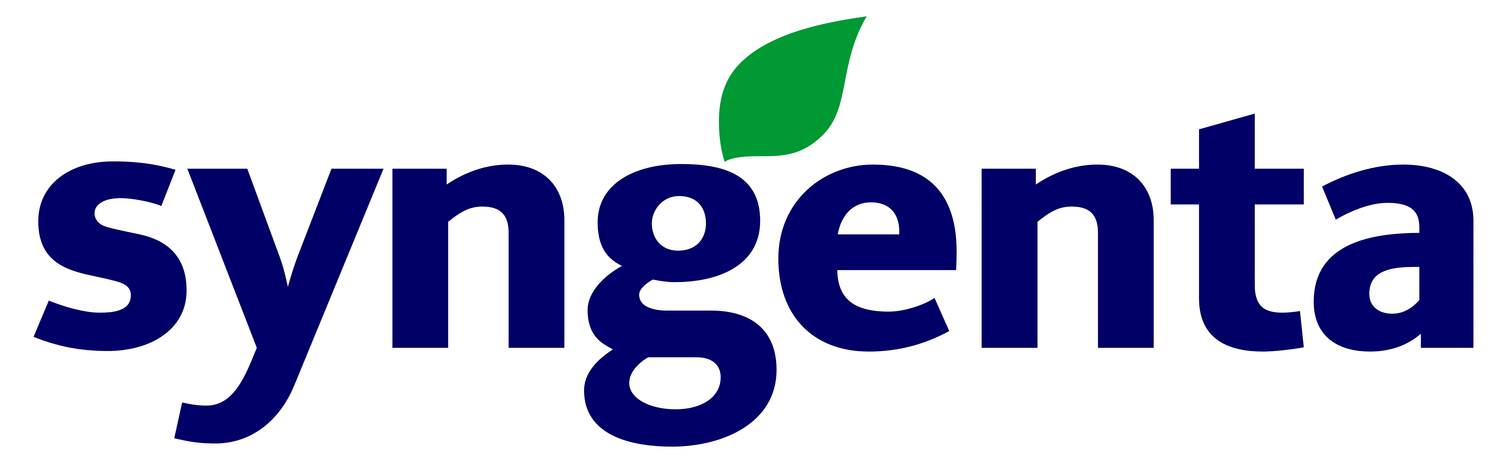 Syngenta