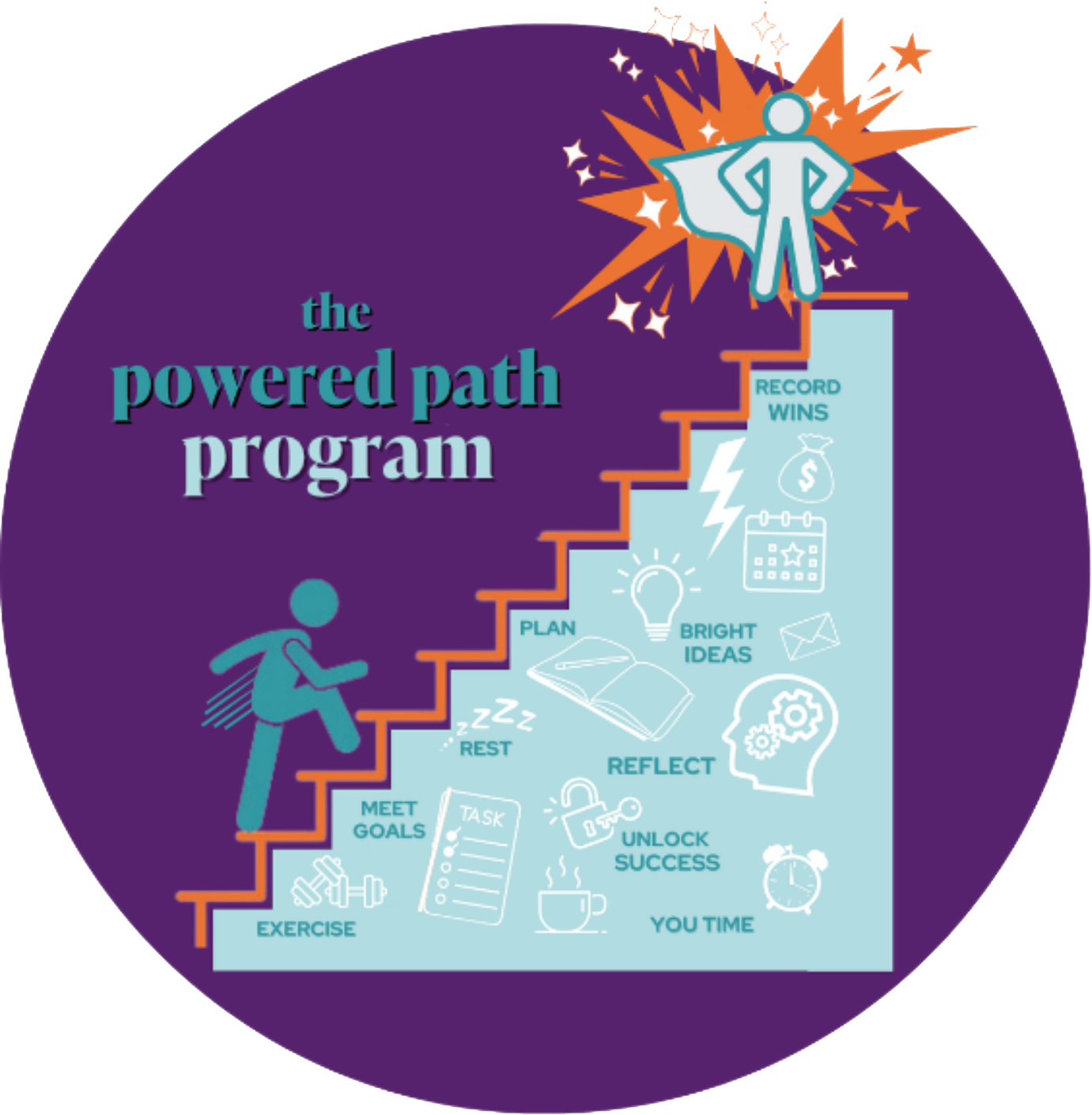 Powered Path Program logo