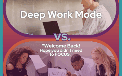 Navigating the Return to the Office – Strategies for Individuals